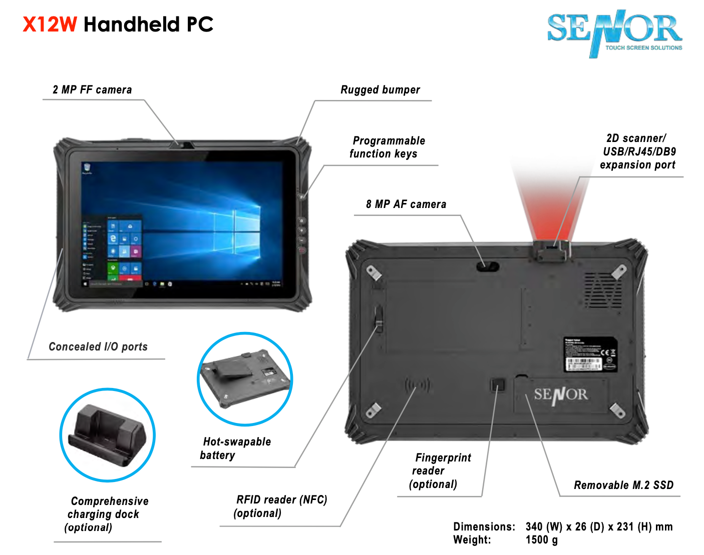 Senor HPC X12W