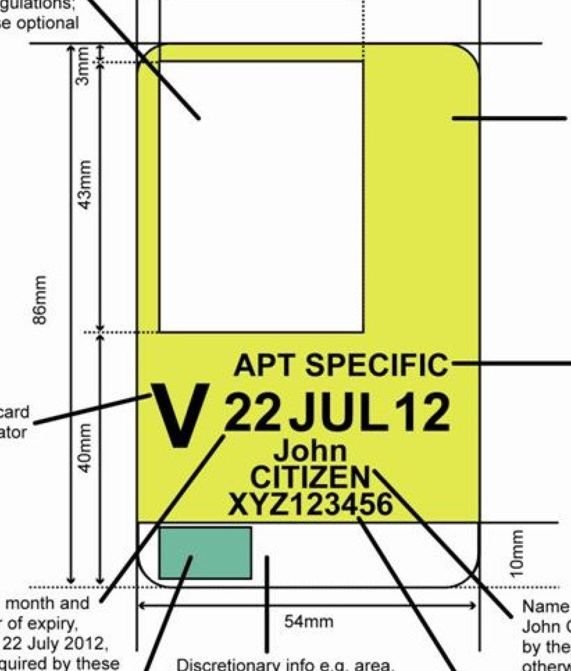 Aviation Compliant (VIC Issuing) 24 hour Bleed-through Labels & Backing Stickers